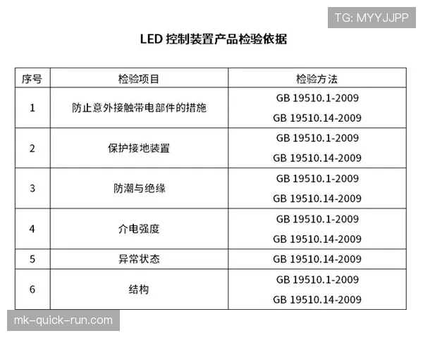 中立球规则：何时判定与单人落球执行细则
